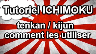 Tutoriel ichimoku  tenkan  kijun comment les utiliser [upl. by Halimak398]