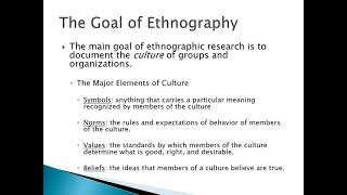 Introduction to Ethnography [upl. by Yaja]