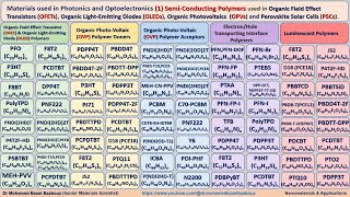 Materials used in Photonics and Optoelectronics SemiConducting Polymers البوليمرات شبه الموصلة [upl. by Sachs]