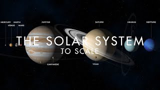 The Solar System to scale [upl. by Phaedra]