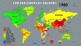 The History of GDP Per Capita by Country 19602021 [upl. by Worth671]