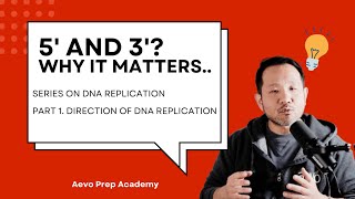 AP Biology DNA What the heck is 5 and 3 Why it hecking matters [upl. by Lorac]