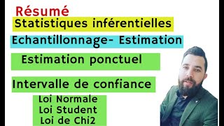 Statistiques Inférentielles  Estimation et Echantillonnages [upl. by Elspeth773]