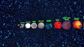 astronomical object size comparison 3 [upl. by Nagn]