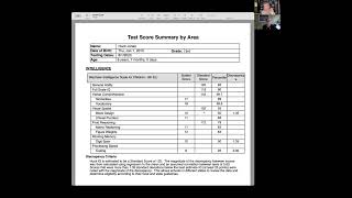 WISC V  Analyzing Score Profiles [upl. by Ettesyl]