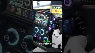 The Ultimate Sim Racing Wheel Customizable and Universal Design GTB PRO racing iracing pokornyi [upl. by Nivre]