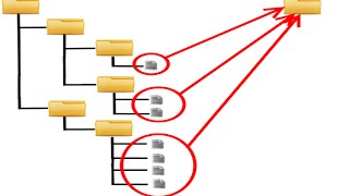 How to move all filetypes in subfolders with CMD [upl. by Edecrem]