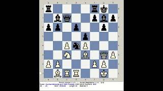 Piorun Kacper vs Kozak Magdalena  Kochan Memorial Chess Open A 2007 Koszalin Poland [upl. by Oiredised]