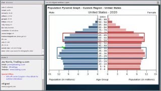 Partner Webinar Mastering the Art of Buying Dips in Uptrends and Selling Rallies in Downtrends [upl. by Naud537]