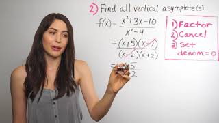 Vertical Asymptotes How NancyPi [upl. by Drannel]