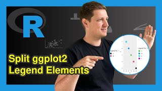 Divide Legend of ggplot2 Plot in R Example  Split in Multiple Parts  gridExtra amp cowplot Package [upl. by Gillette]