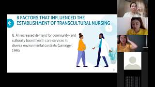 TRANSCULTURAL NURSING  8 Factors that established TCN [upl. by Allerim]