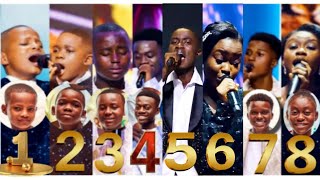 MAAJABU RAFIKI  SAISON 1💥 LES 8 GAGNANTS  TOUT LES AUDITIONS amp PRIMES JUSQUAU FINAL [upl. by Emlynn]