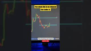 Stock market  price action  trading stockmarket youtubeshorts shorts [upl. by Iaj]