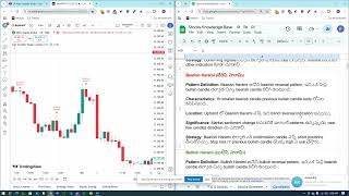 Option Buying and Option Selling  Bearish Harami Candle Telugu  AlgoStraddlecom [upl. by Adliw226]