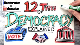 Democracy Explained 12 Types  Direct Representative Parliamentary Presidential Social Liberal [upl. by Bolte]