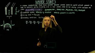 5 Navier–Stokes Equations [upl. by Karas]