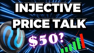 Injective Price Analysis  50 Next [upl. by Sadirah539]