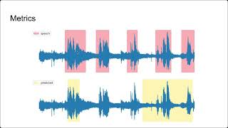 Речевые Технологии 10 Voice Activity Detection Speaker Diarization [upl. by Nomyad]