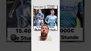 Fußballer Gehalt vs Ärzte…😳 foryou fürdich viral fußball shorts [upl. by Anitnahs759]