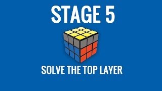 How to Solve a Rubik’s Cube  Retro Guide  Stage 5 [upl. by Lebasiairam854]