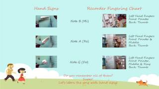 Down at the station Recorder tutorial for beginners Level 1 [upl. by Aeniah]