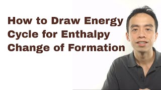 How to Draw Energy Cycle for Enthalpy Change of Formation  Energetics [upl. by Nnylrefinnej]