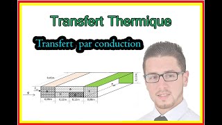 Transfert Thermique  Flux de chaleur à travers un mur composé de plusieurs couches [upl. by Slaughter]