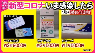 【新型コロナウイルス】重い負担に困惑 患者急増…ある現象も『バンキシャ！』 [upl. by Panthia]