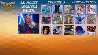 ELIMINATION ORDER THE MASKED SINGER NEDERLAND SEASON 2 [upl. by Nivk]