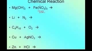 Writing and Balancing Reactions Predicting Products [upl. by Sylera]