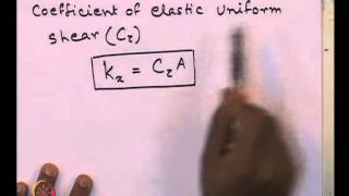 Mod05 Lec27 L27Problem on Tschebotarioffs method contd MassSpringDashpot MSD Model [upl. by Eynahpets]