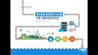 PPT로 가능한 모든 것을 보여주는 파포왕입니다 하수관로 운영관리 시스템 구축 시범사업옥천군발표자료 [upl. by Ideih]