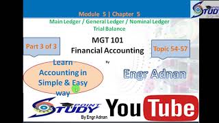 MGT101Short Videos Module 05 Chapter 5  Part 3 of 3  Mgt101 Short Videos [upl. by Fronniah348]