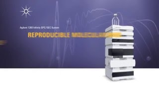 Precise and reproducible polymer characterization [upl. by Paxton]