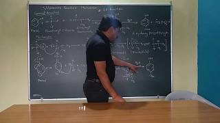 Vilsmeier Reaction Mechanism For CSIR NET JEE MainsAdvanced NEETAIIMS 12th By Sukhdev Patsariya [upl. by Temirf]