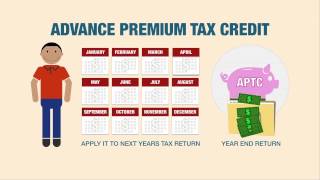 Health Insurance Marketplace  Advance Premium Tax Credit [upl. by Eissirhc39]