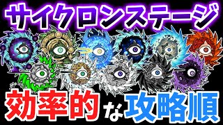 【にゃんこ大戦争】サイクロンステージ（暴風ステージ）の効率的な攻略順を解説！【The Battle Cats】 [upl. by Colwen266]