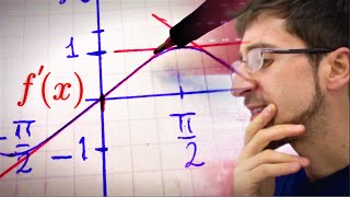 La Derivada ¡GRAFICAMENTE [upl. by Itra]