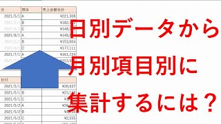 エクセル月別項目別の集計を関数で行う方法 [upl. by Naegem]