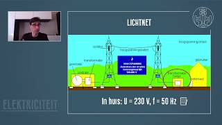 Elektriciteit 28 Huisschakeling Meterkast Groepen en Zekeringen [upl. by Oinolopa]