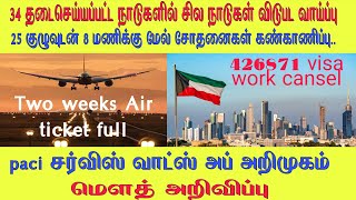 Kuwait breaking news today 08022021 குவைத் இன்றைய முக்கிய செய்திகள் [upl. by Fauver]