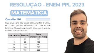 ENEM PPL 2023 – Uma imobiliária pôs cinco apartamentos à venda em cinco prédios diferentes de uma [upl. by Vassaux413]