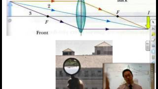 Geometric Optics  Part 4  Thin Lenses [upl. by Afaw]