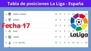 ✅Tabla de Posiciones y Resultados Hoy  La liga  España ✅Fecha 17  2023 [upl. by Pendleton]