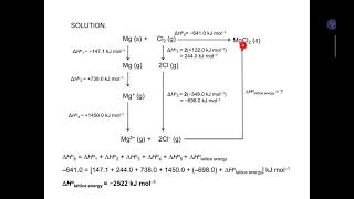 PRERECORDED CHM092 2021 TOPIC 5W1456 Part 2  57 [upl. by Aikcin]