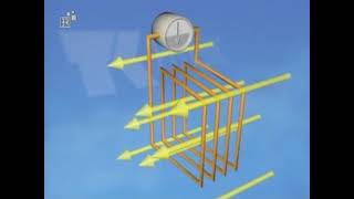 Telekolleg Physik 22 Elektromagnetische Induktion [upl. by Nahallac532]