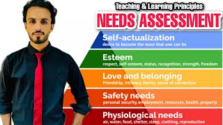 Needs Assessment of the Patient before Health Education A Comprehensive Guide by tutor [upl. by Grossman477]