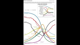 a Short Introduction to the Collapse Pill [upl. by Straus]