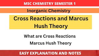 Cross Reactions and Marcus Hush Theory  Inorganic Chemistry MSc Sem 1 [upl. by Bahr]